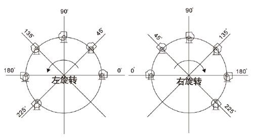 聚丙烯計量罐